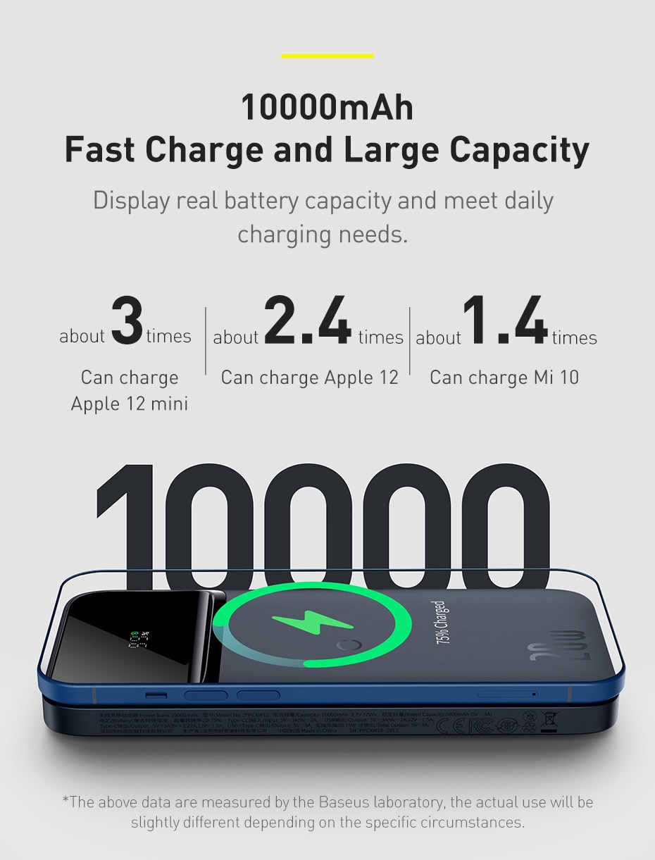 Power Bank 10000mAh Wireless Charger 20W Fast Charger External Battery