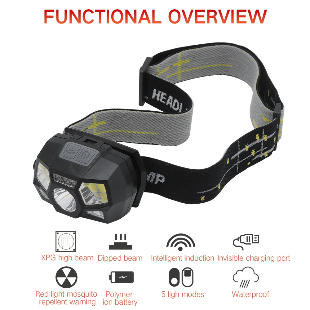 Headlamp LED XPE+COB Motion Sensor Ultra Bright Hard Head Lamp Powerful Headlight USB Rechargeable Waterproof Flashlight