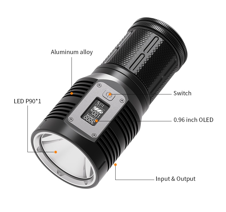 Rechargeable LED Flashlight 3000 Lumens OLED Digital Display Rainproof USB-C Charging 10400mAh with Power Bank GTR30 Flashlight